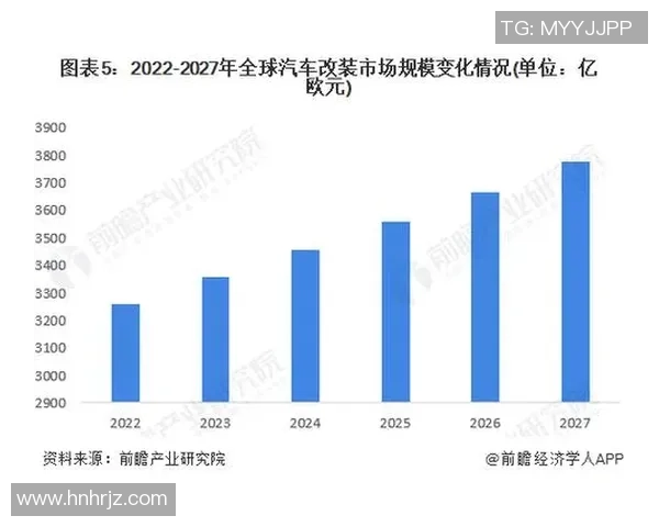 足球产业新机遇探讨与发展趋势分析在全球市场中的影响与前景