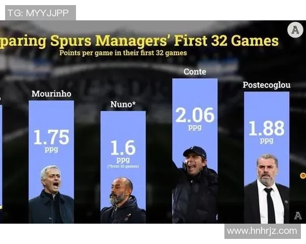 赛后分析：北京足球队与深圳足球队的战术配合与表现评估