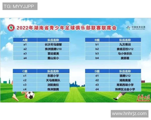 足球队的成员构成揭秘探讨一个足球队究竟有多少人参与比赛和训练 足球队的成员构成揭秘探讨一个足球队究竟有多少人参与比赛和训练