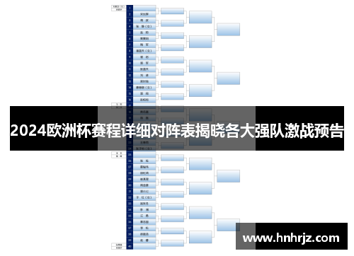 2024欧洲杯赛程详细对阵表揭晓各大强队激战预告