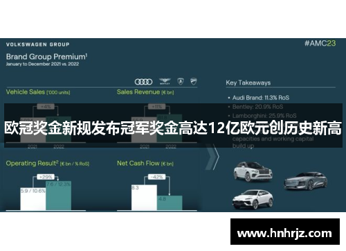 欧冠奖金新规发布冠军奖金高达12亿欧元创历史新高