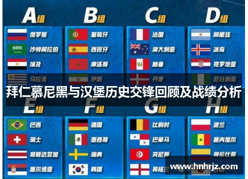 拜仁慕尼黑与汉堡历史交锋回顾及战绩分析
