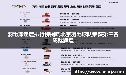 羽毛球速度排行榜揭晓北京羽毛球队荣获第三名成就辉煌