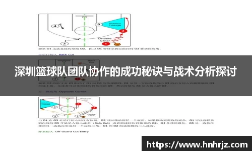 深圳篮球队团队协作的成功秘诀与战术分析探讨